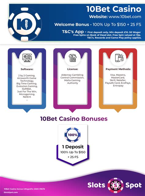  10bet casino bonus/service/3d rundgang